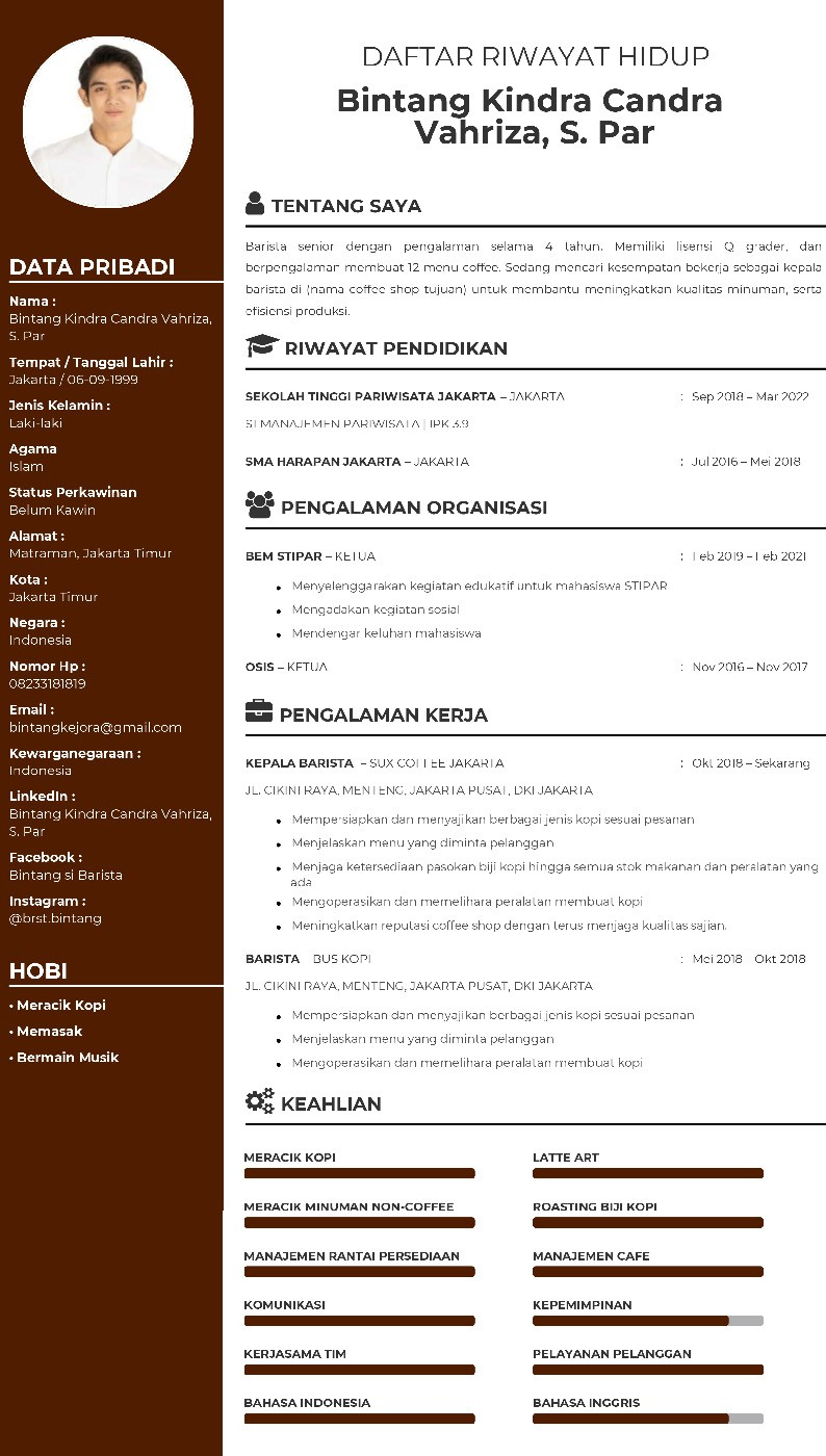 Contoh CV Barista