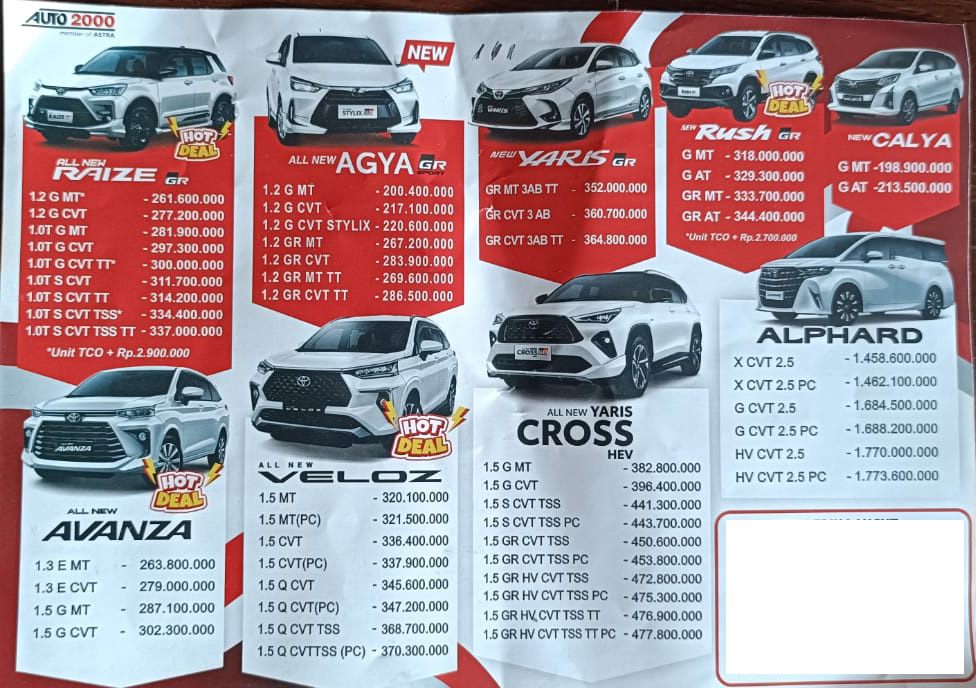 Harga Mobil Toyota OTR Bali