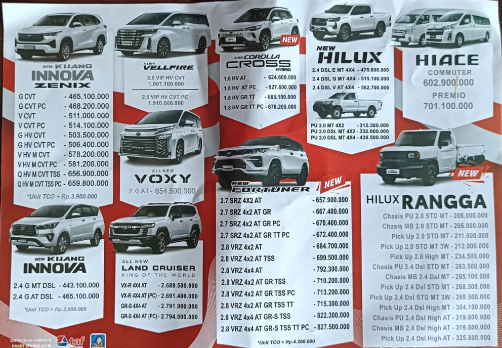 Harga Mobil Toyota OTR Bali